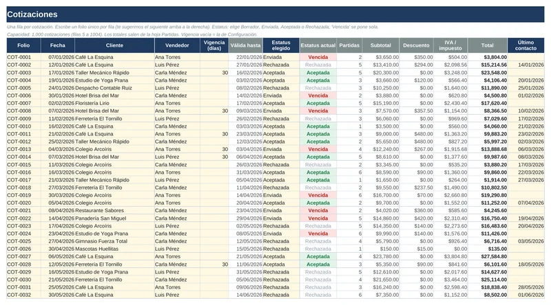Cotizador + Ventas y Clientes: Registro de cotizaciones con estatus